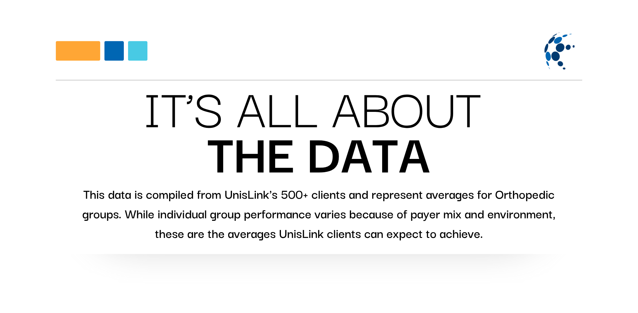 Data driven RCM for Orthopedic practices